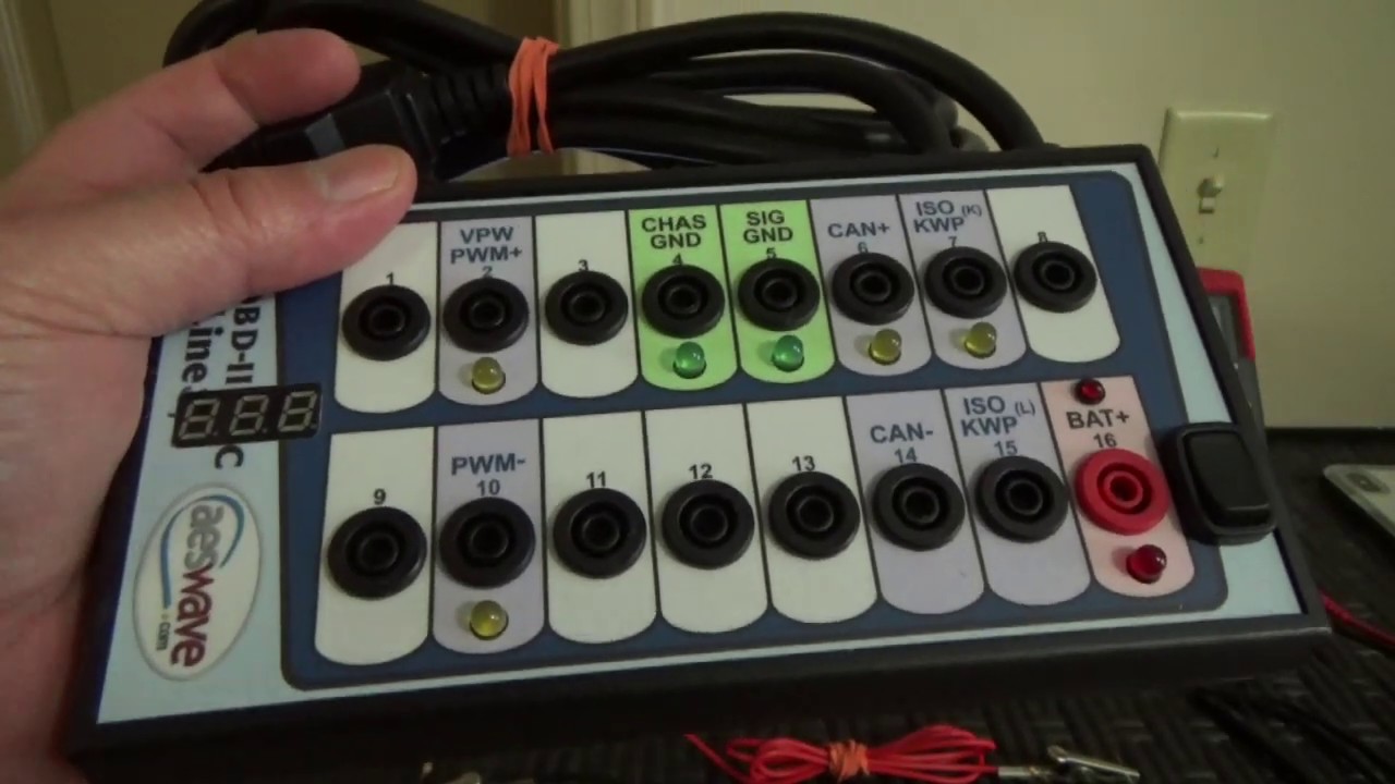 CAN NEGATIVE AND CAN POSITIVE RESISTANCE TEST
