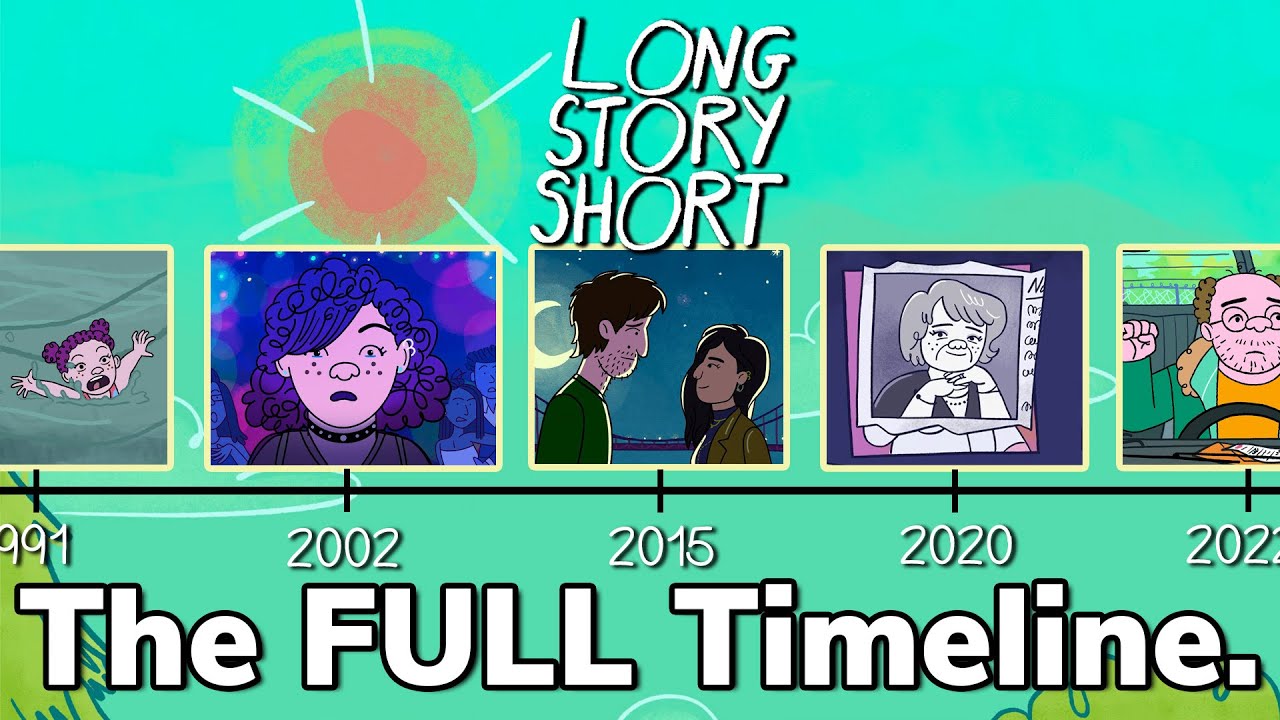 Every Event in &ldquo;Long Story Short&rdquo; in Chronological Order.