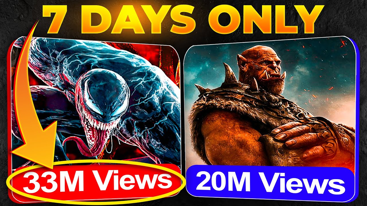 I Uploaded 2 Movie Recap Videos In 7 Days ( Insane Results) ( Faceless Yt Movie Recaps Channel)