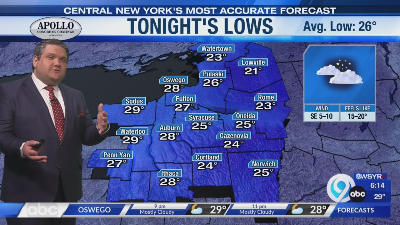 Storm Team Forecast: 6PM Wednesday 3-18-26