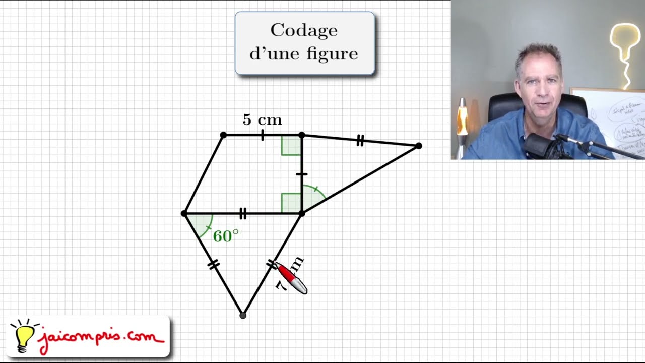 Cours &diams; Codage d'une figure g&eacute;om&eacute;trique &bull; Angle Longueur &bull; Programme de construction &diams; Sixi&egrave;me