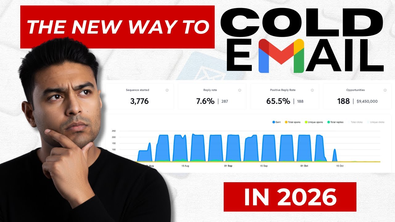 188 Sales Opportunities in 3 Months Using This Cold Email Strategy (4.8% Response Rate)