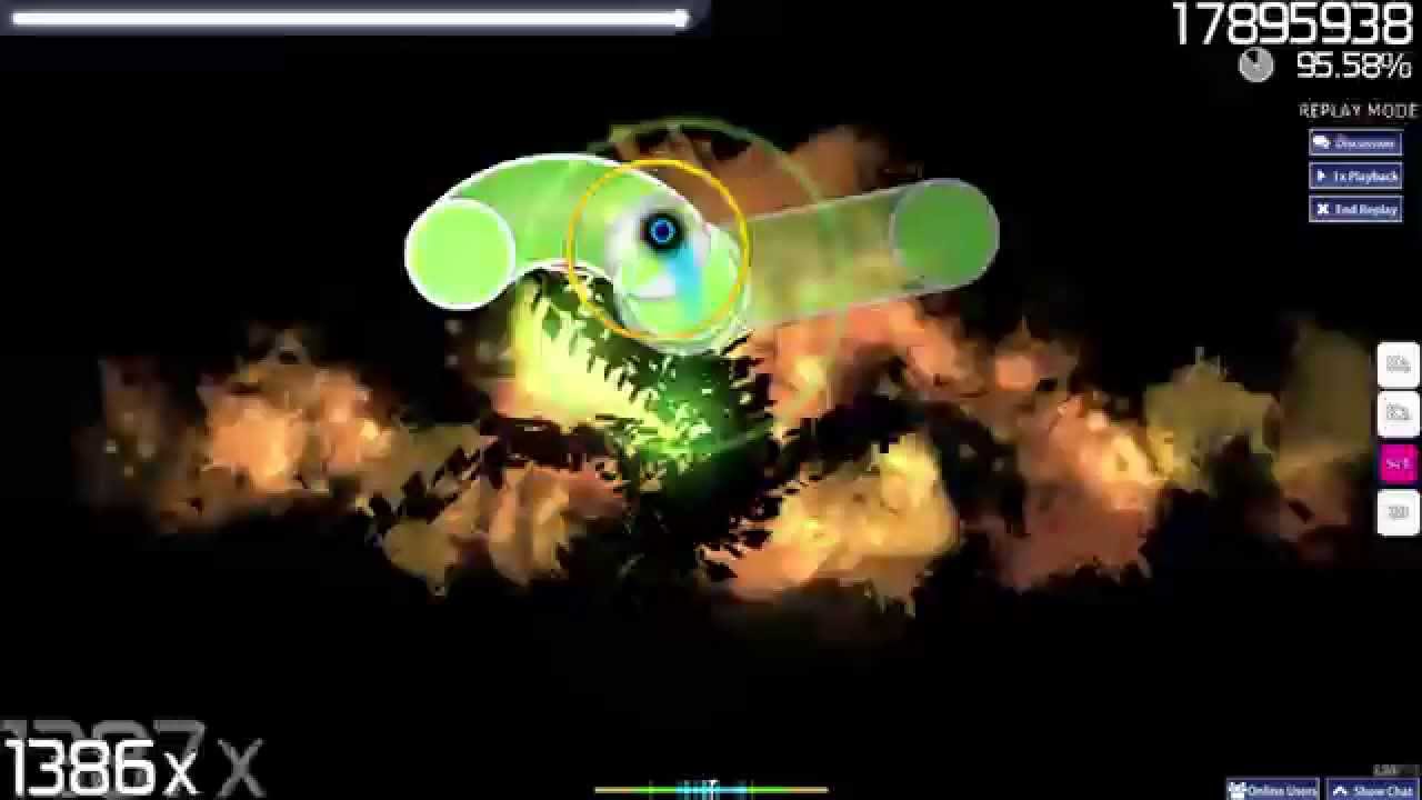 Nekomata Master - Far east nightbird (kors k Remix) [Zexous's Hyper] Full Combo