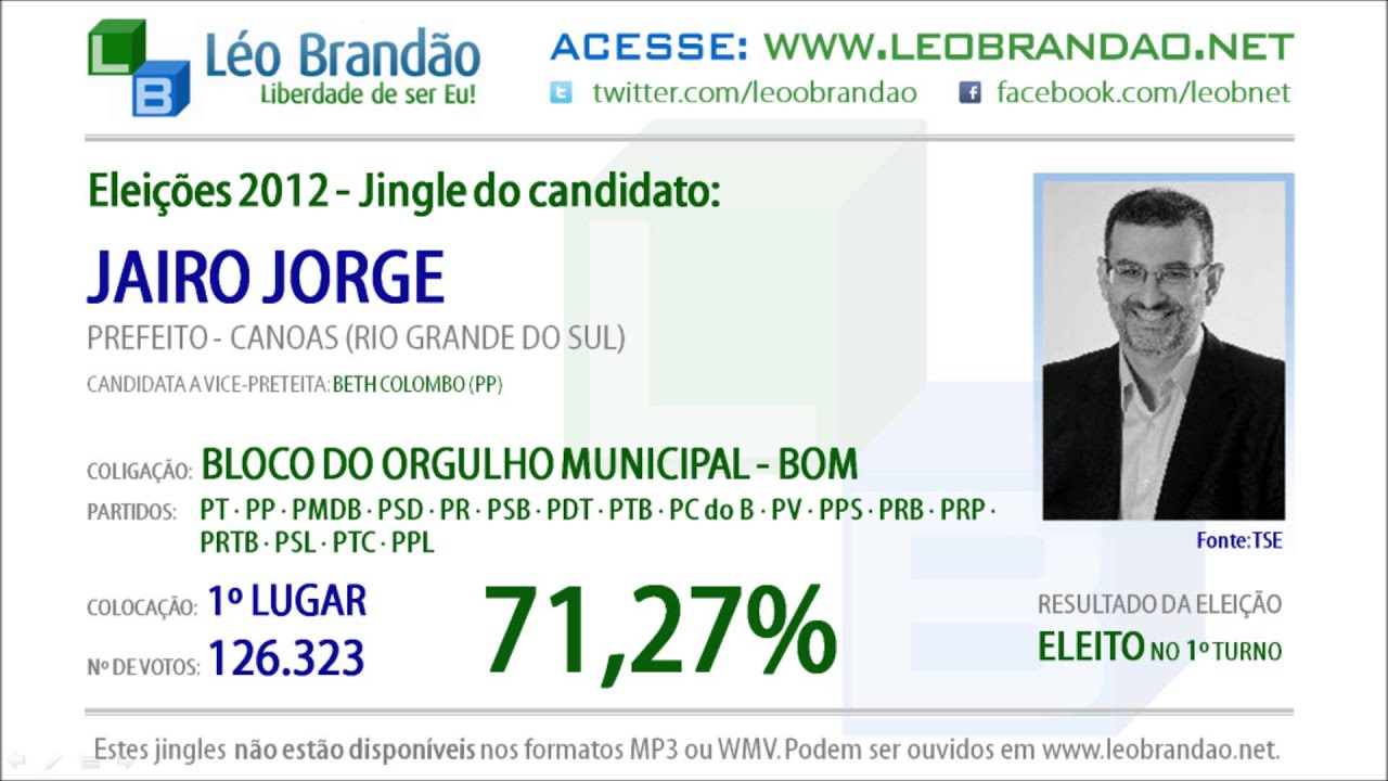 Jingles Elei&ccedil;&otilde;es 2012 - Jairo Jorge - PT - leobrandao.net