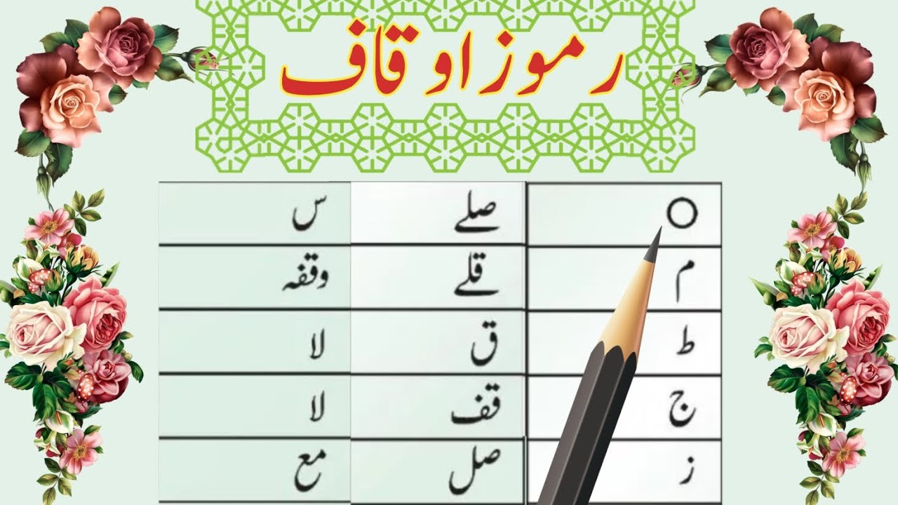 Ramooz E Auqaf || Alamat E Waqf || Learn to read quran || How to read quran ||  Full Detail