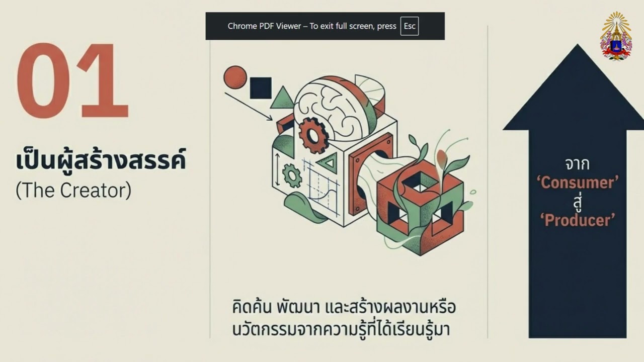 บทบาทที่เปลี่ยนไปของผู้สอน TEACHER as Facilitator โดยทัชรีมาศ บุญสวาย