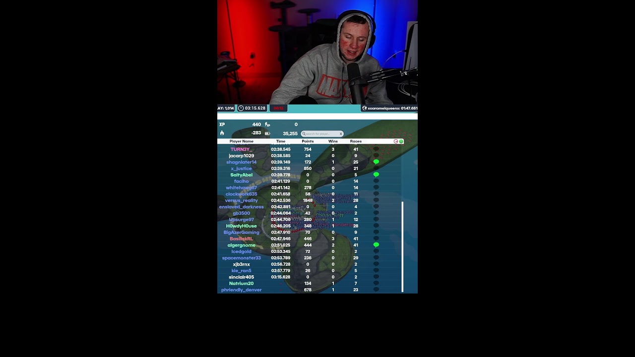 GRINDING FOR SSL!