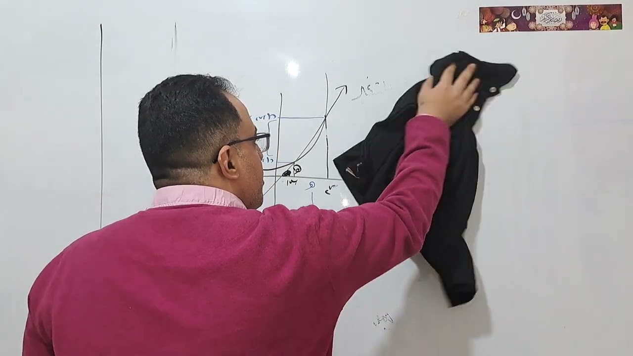مراجعة تفاضل ٢ث معدل التغير  الاشتقاق  قواعد الاشتقاق  قابلية الاشتقاق ترم تاني 