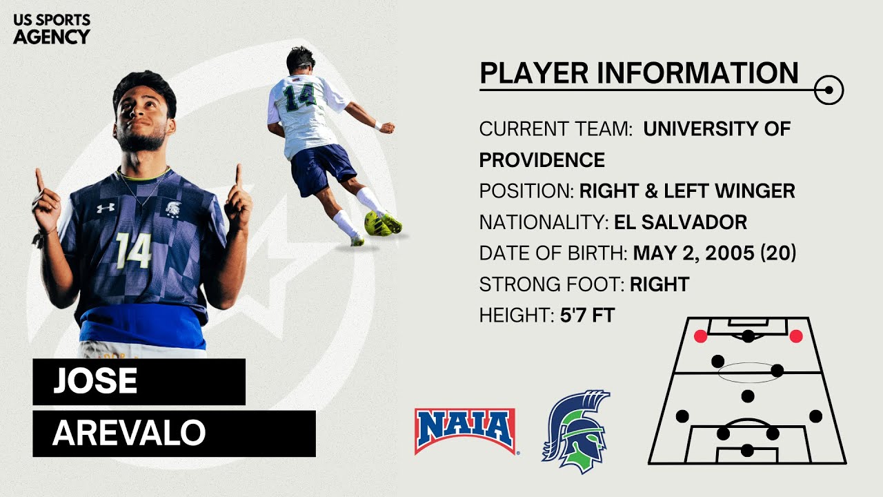 JOSE MAURICIO - WINGER - U. OF PROVIDENCE ARGOS - TRANSFER