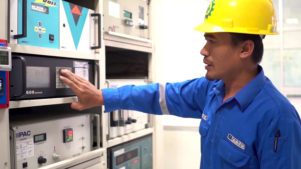 PT Molindo Inti Gas | Our Company Profile Molindo