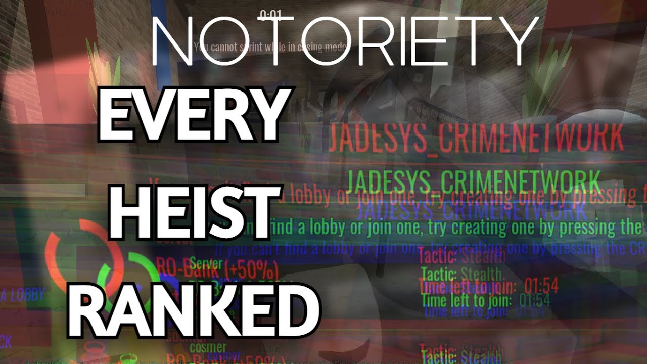 Notoriety | Ranking All Heists (2022)