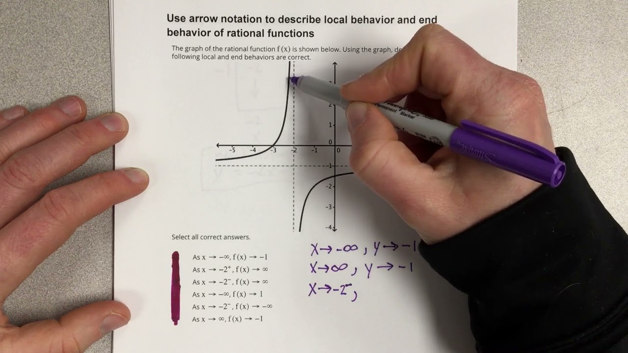 Use arrow notation to describe local behavior and end behavior of rational functions