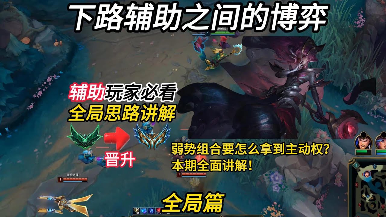 【娜米】弱勢組合要怎麽拿到主動權呢？從對綫博弈，游走時機選擇，中後期眼位全面講解
