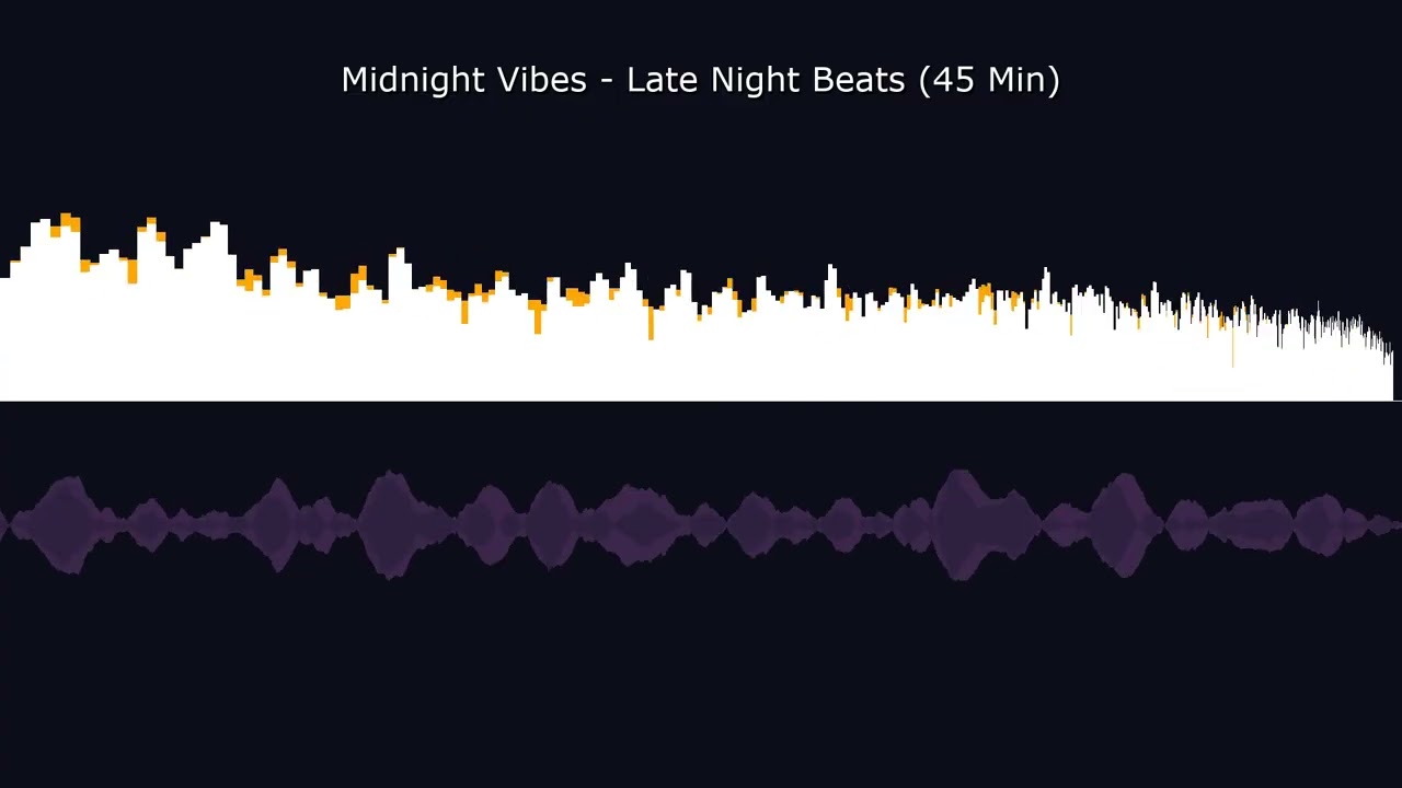 Midnight Vibes - Late Night Beats (45 Min) 🌙