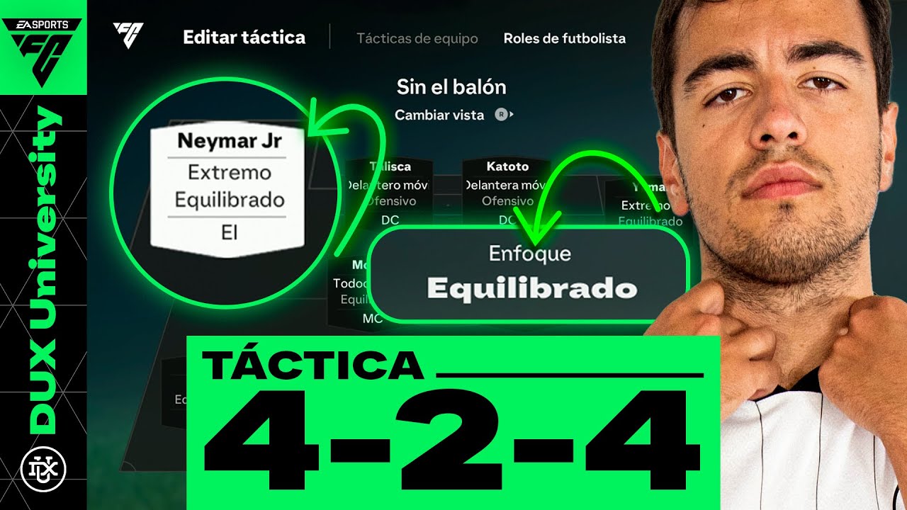 FORMACIÓN Y TÁCTICAS DE LA 4-2-4 CON JAIME GRAVESEN