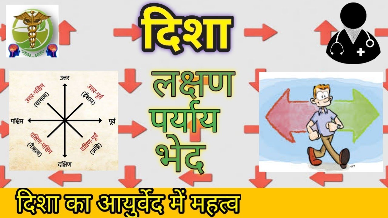 Disha (दिशा) (DIK) l Padarth vighyan l Dravya vigyaniyam l PART-7 l BAMS FIRST YEAR LECTURE