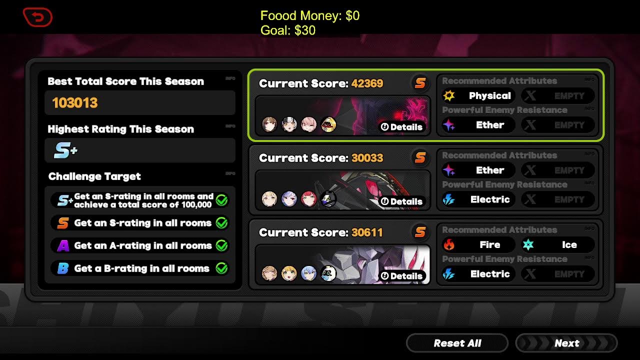 Last Shiyu Reset before 2.7 | Zenless Zone Zero
