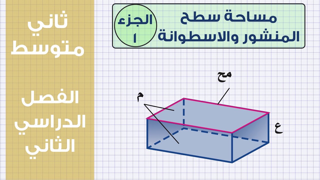 مساحة سطح المنشور والاسطوانة الجزء الاول