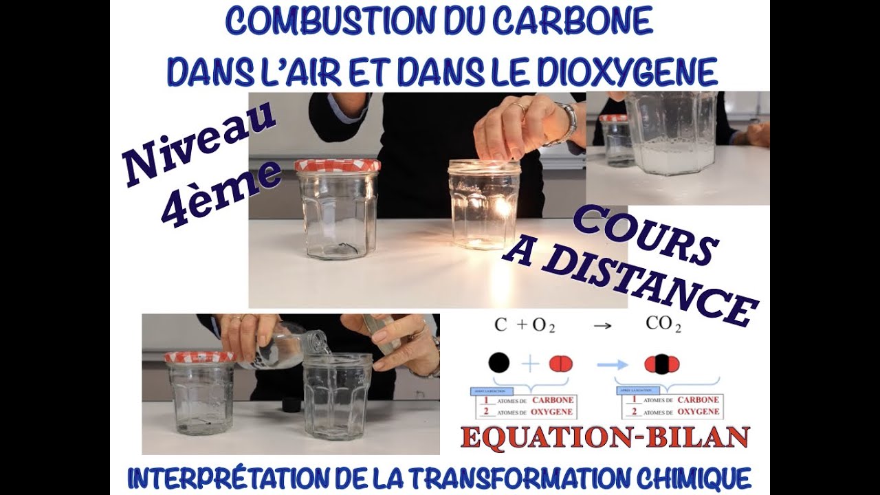 COMBUSTION DU CARBONE DANS L’AIR ET DANS LE DIOXYGENE. TRANSFORMATION CHIMIQUE.EQUATION-BILAN.COURS.