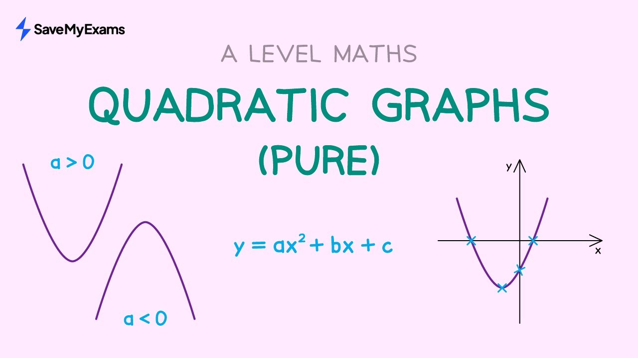 MASTER Quadratic Graphs in NO TIME with This A Level Maths Guide