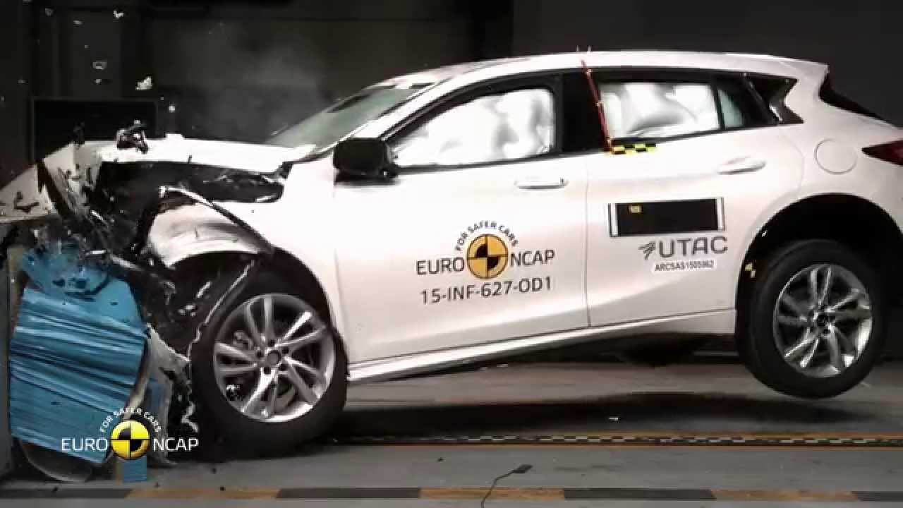 Euro NCAP Crash Test of Infiniti Q30 2015
