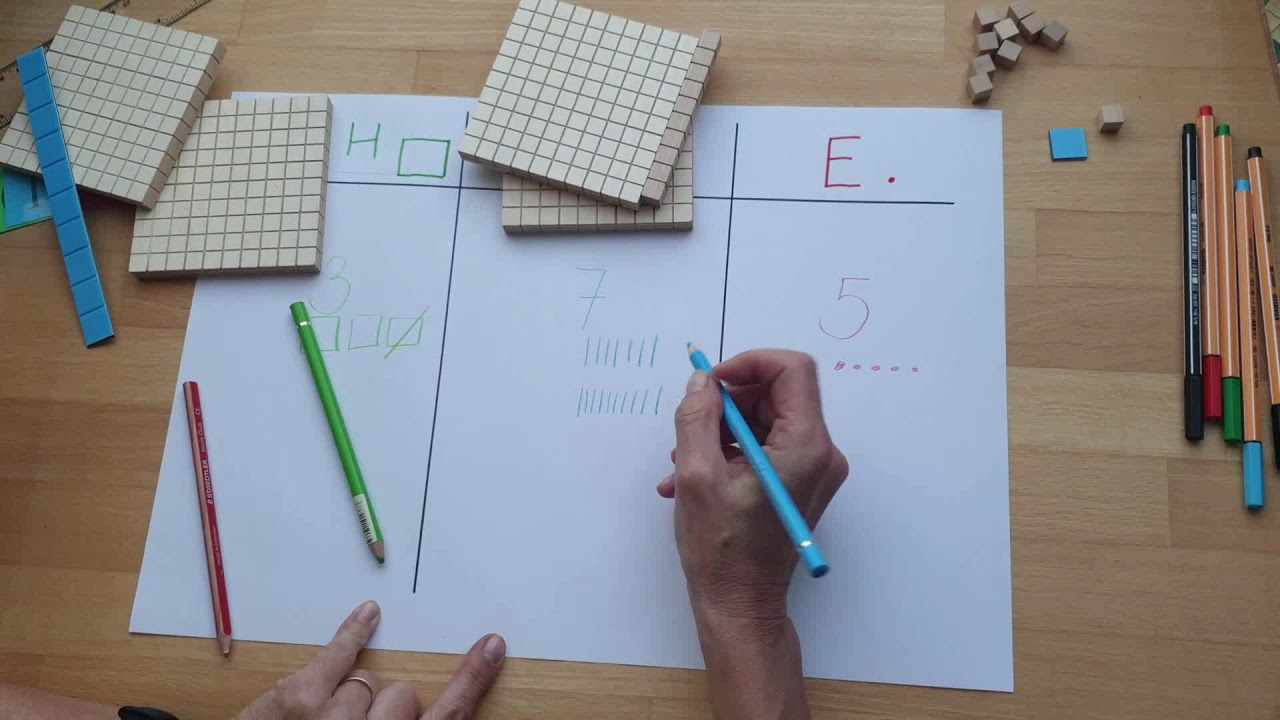 Wechseltraining - Schriftliche Subtraktion (1)