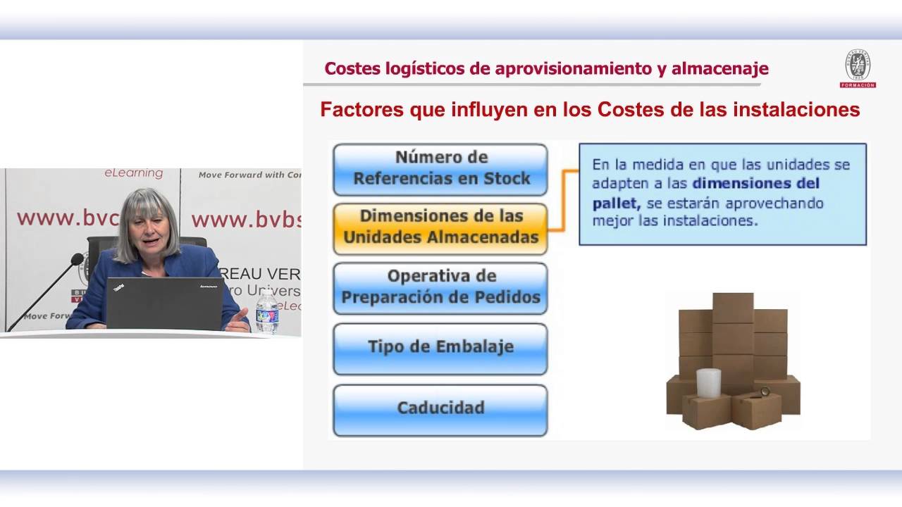 Costes logísticos de aprovisionamiento
