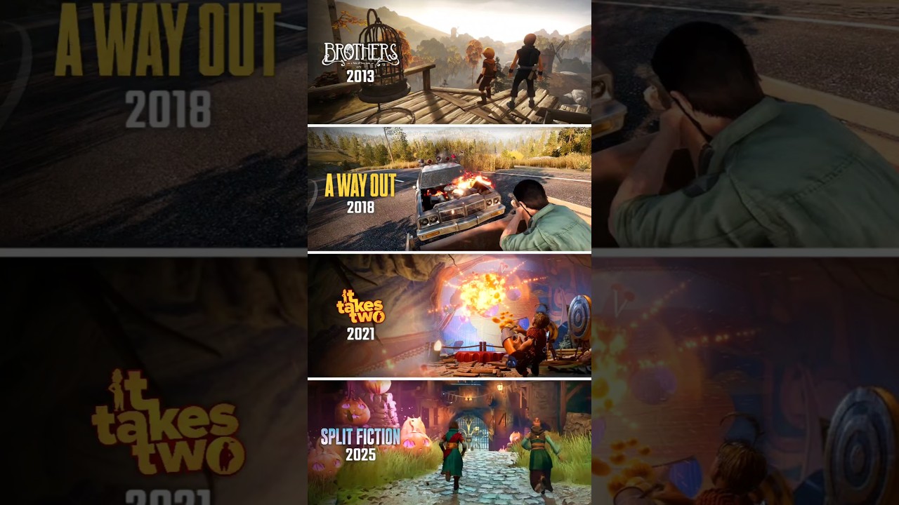 Josef Fares Games Evolution | Split Fiction