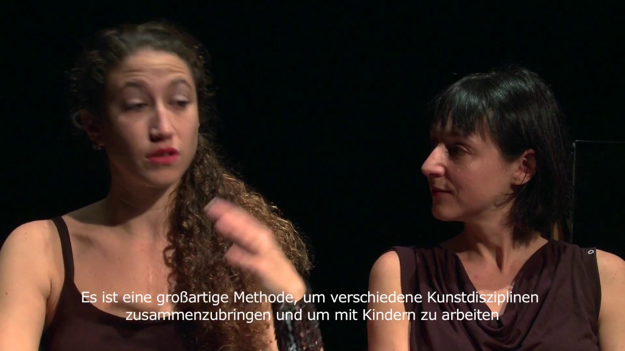 MIRROR - A Soundpainting Project with Children