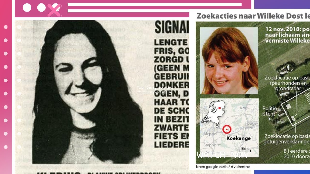 Onopgeloste Mysteries: Wat is er Gebeurt met Willeke Dost en Tanja Groen?