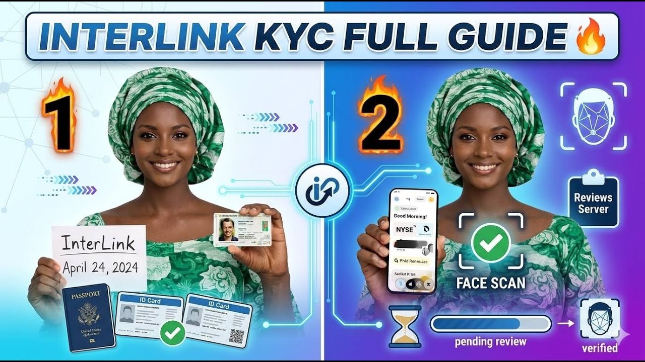 Interlink KYC Verification Step-by-Step Full Guide 🔥#itlg #itlgkyc