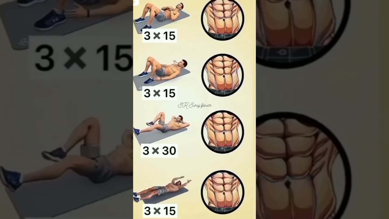 6 pack abs ghar per kaise banane ❌ / SK Suraj fitness #shorts #gym #reels #short #shortvideo #body