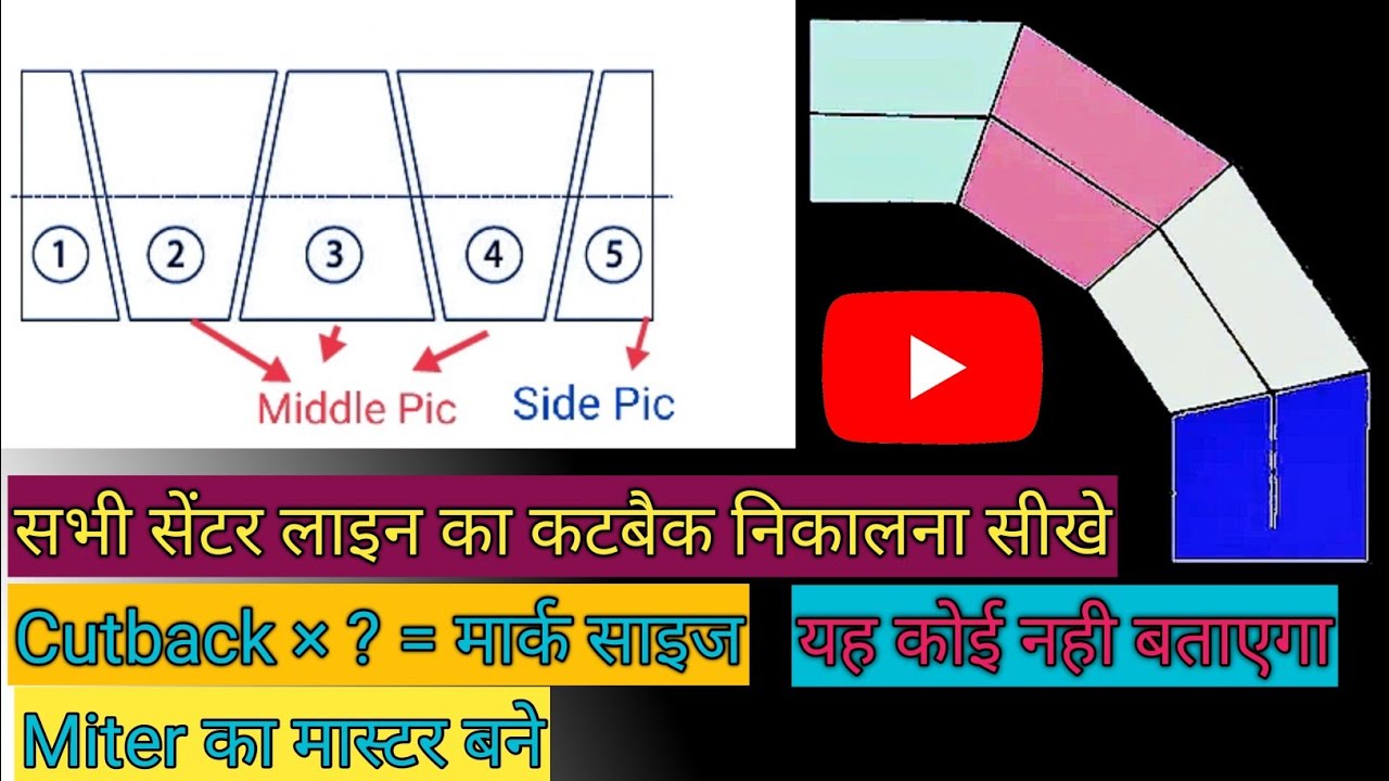 Miter Cut All Center Line Cutback Formula Miter Cut Ka Sabhi Center Line Ka Cutback Ka Formula