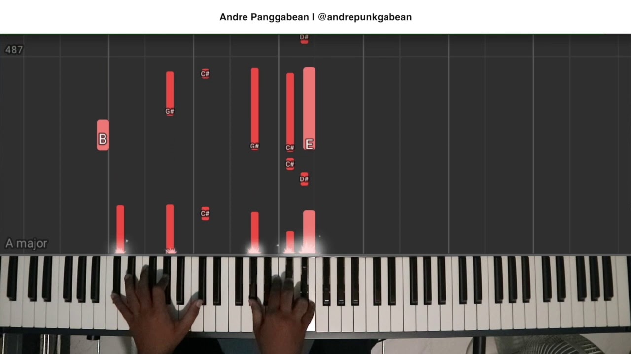 Denting - Melly Goeslaw (OST. Ada Apa Dengan Cinta) | Piano Cover by Andre Panggabean