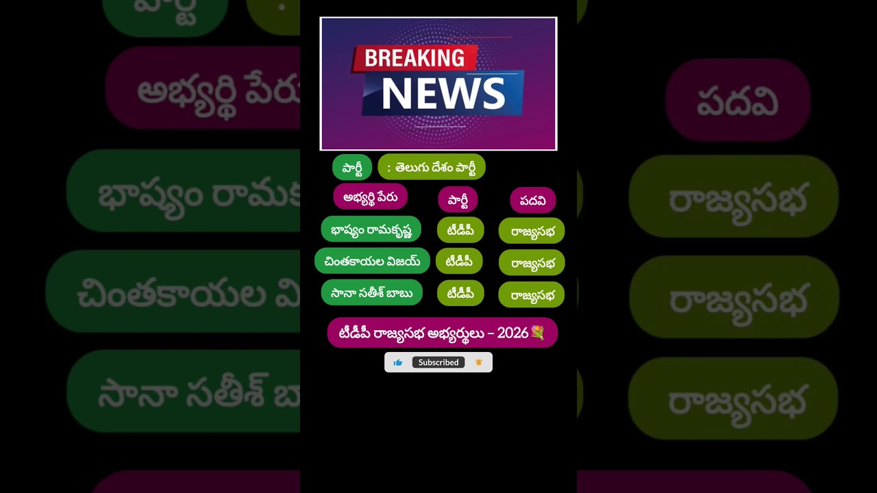 TDP Rajyasabha Candidates 💐💐💐 #tdp #rajyasabha #candidates2026