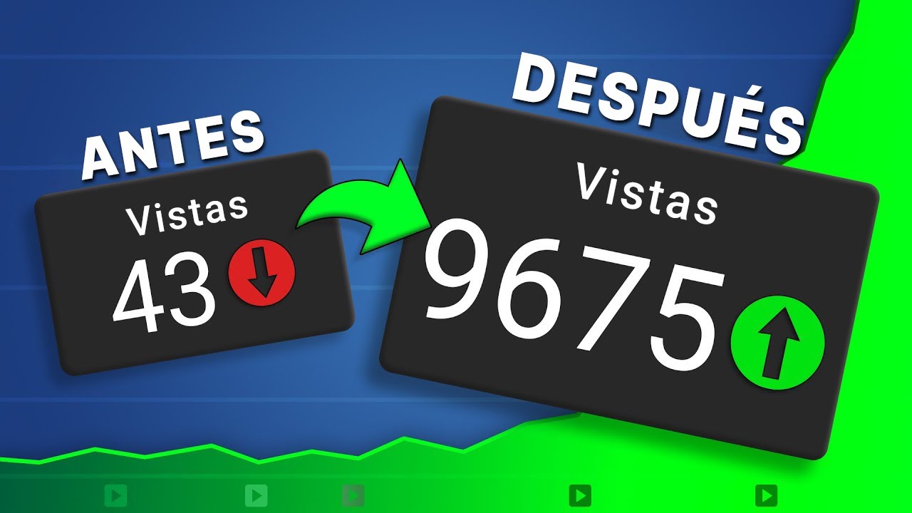 Canales peque&ntilde;os: Haz esto para hacer estallar las vistas en tus videos en 5 minutos