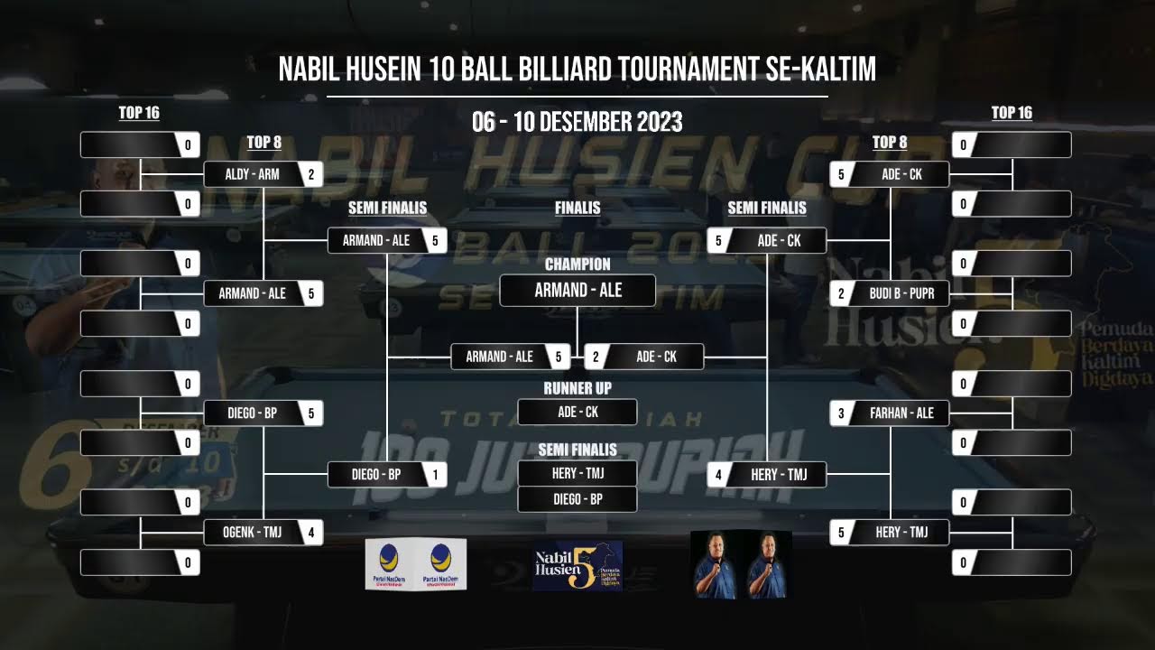 ADE - CK (3B) vs ARMAND - DE'ALE (5)