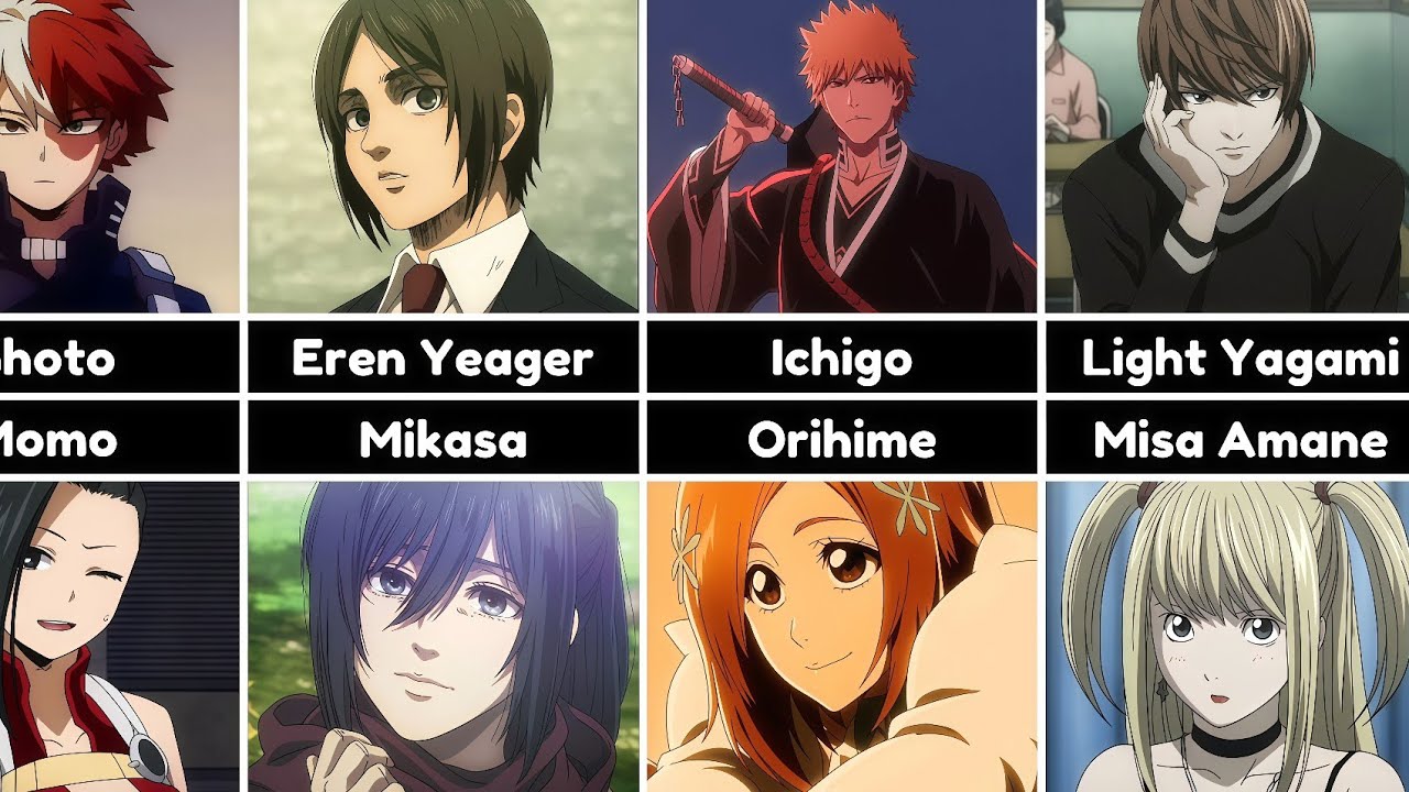 The Cutest Anime Couples Part 2 || Anime Gotcha