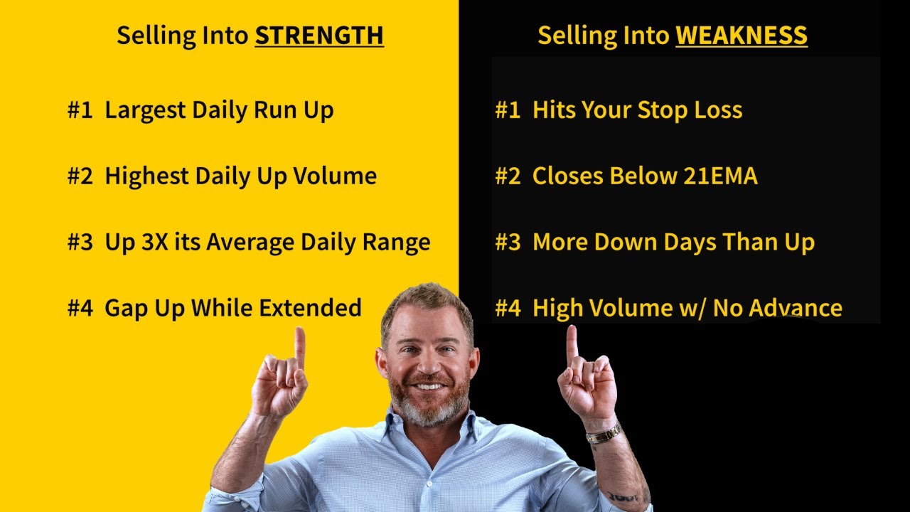 When To SELL Your Winning Trades (Before Gains Become Losses)