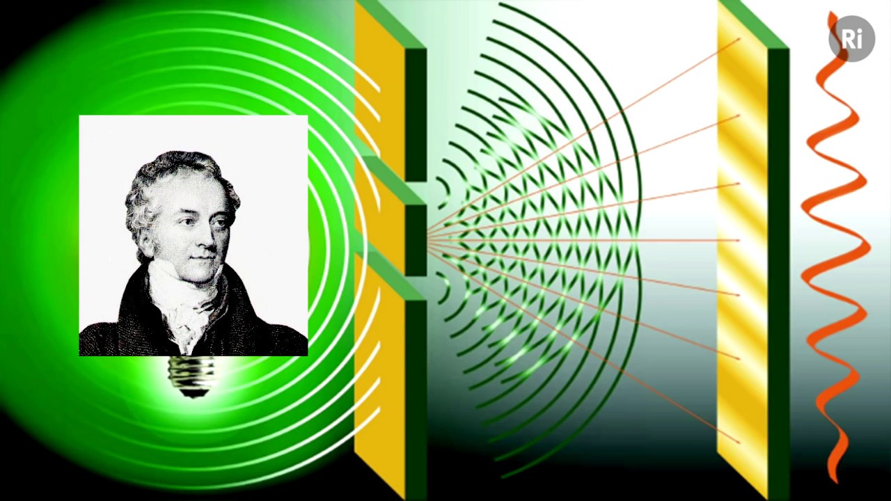 Опыт Юнга в домашних условиях