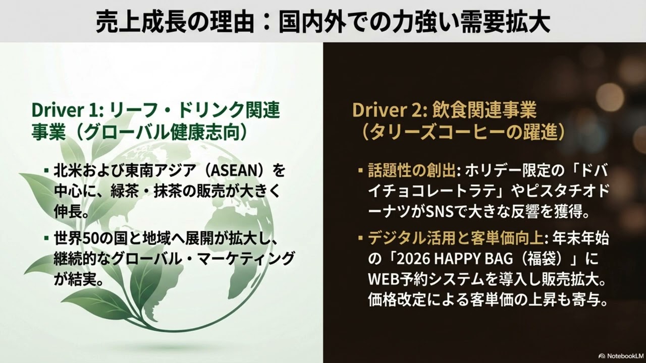 伊藤園決算短信_過去最高売上の伊藤園があえて自販機事業を切り離した理由