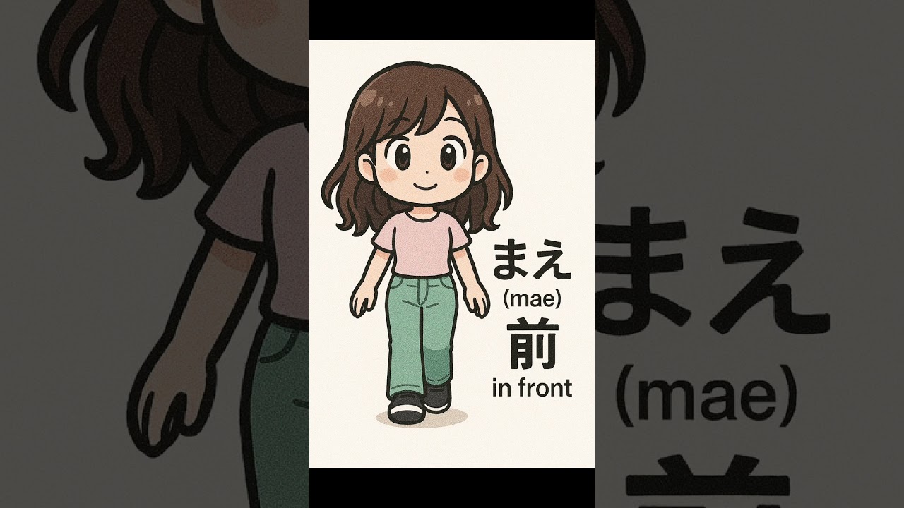 Directions in Japanese #LearnJapanese #JapaneseForBeginners #DirectionsInJapanese  #goku