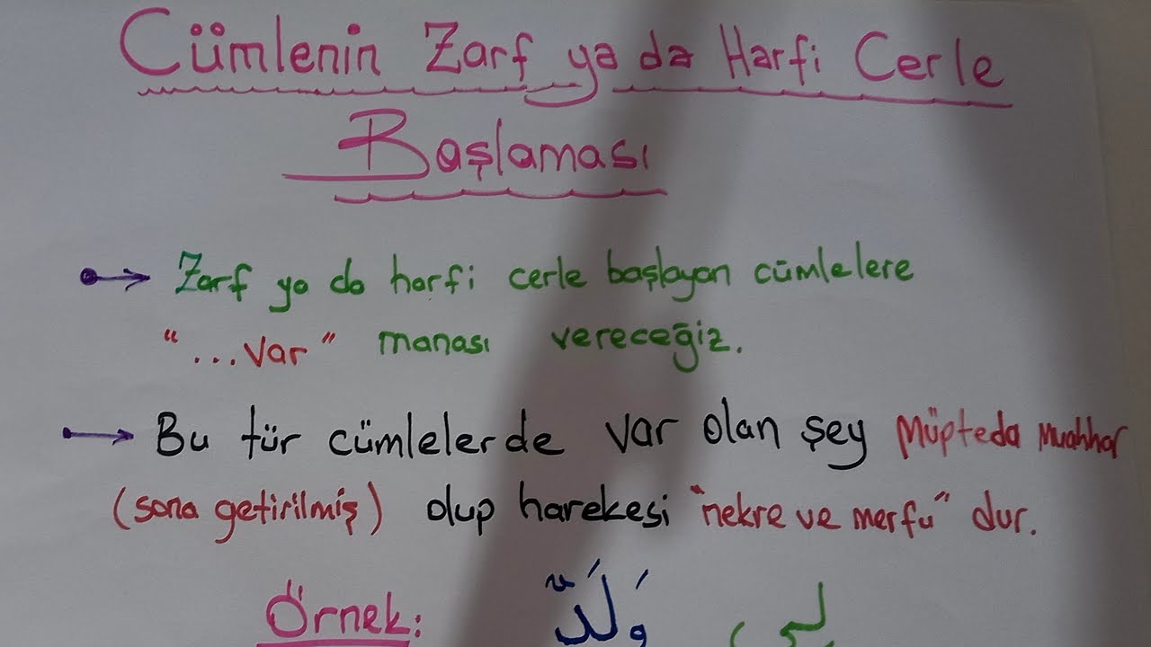 4.Ders Müpteda ve Haber -2