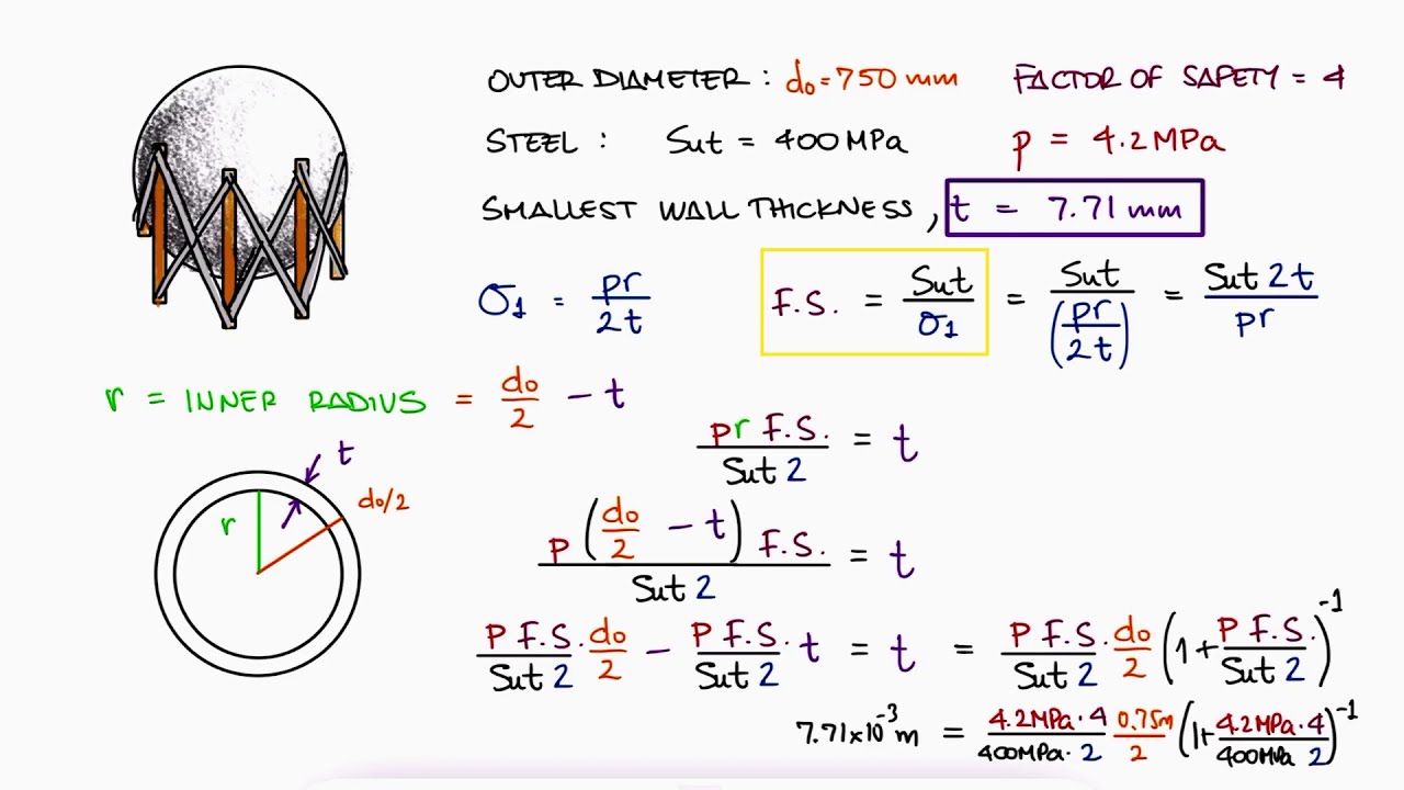 SPHERICAL Pressure Vessel in Under 2 Minutes!