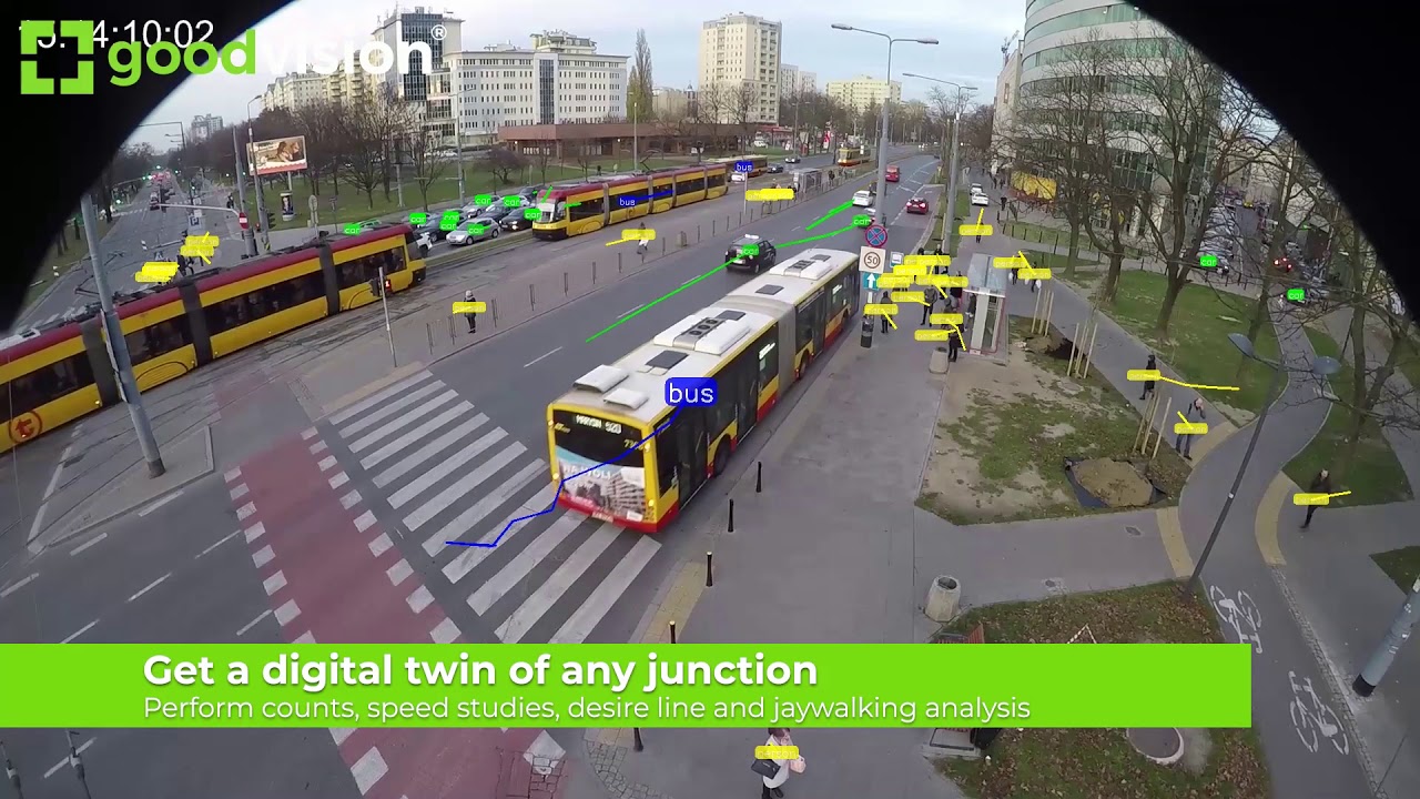 GoodVision pedestrian traffic studies using video analytics