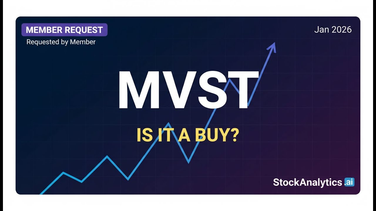 Microvast (MVST) Stock Analysis: Member Request | Jan 2026