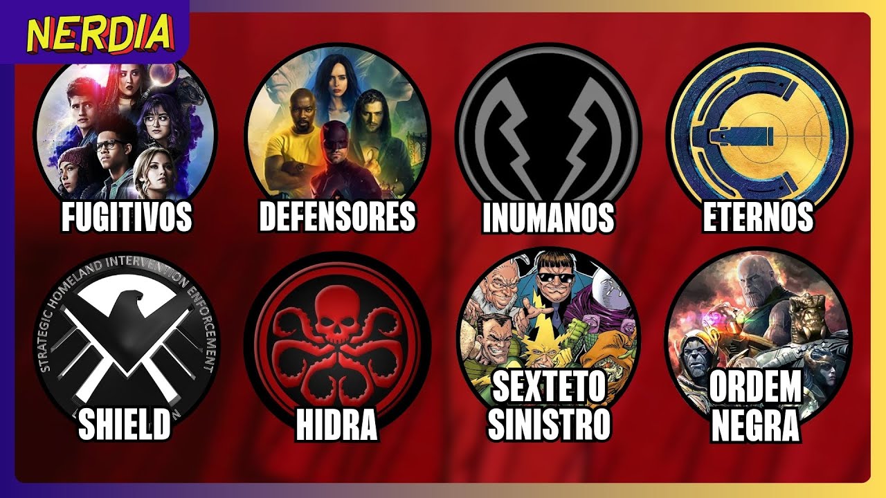 TODAS AS GRANDES EQUIPES DA MARVEL EXPLICADAS - Parte 2
