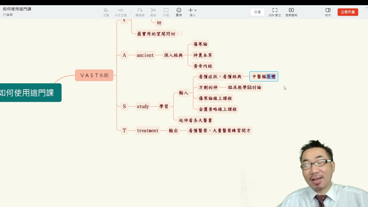 來看！VAST中醫腦課程大綱，揭密中醫高手養成秘訣！ #vast中醫腦系統 #一學就會用 #蕭亦愷中醫師 | 經方百日訓練營