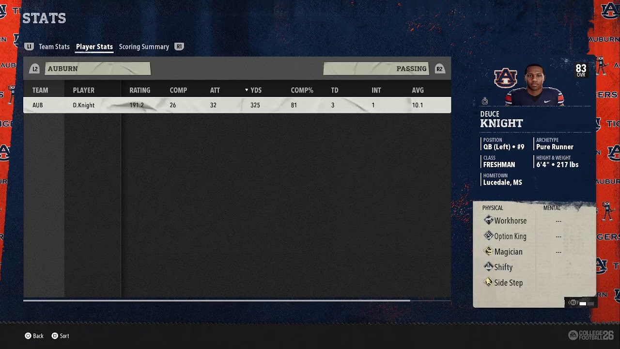 College Football 26 Auburn  Season Play
