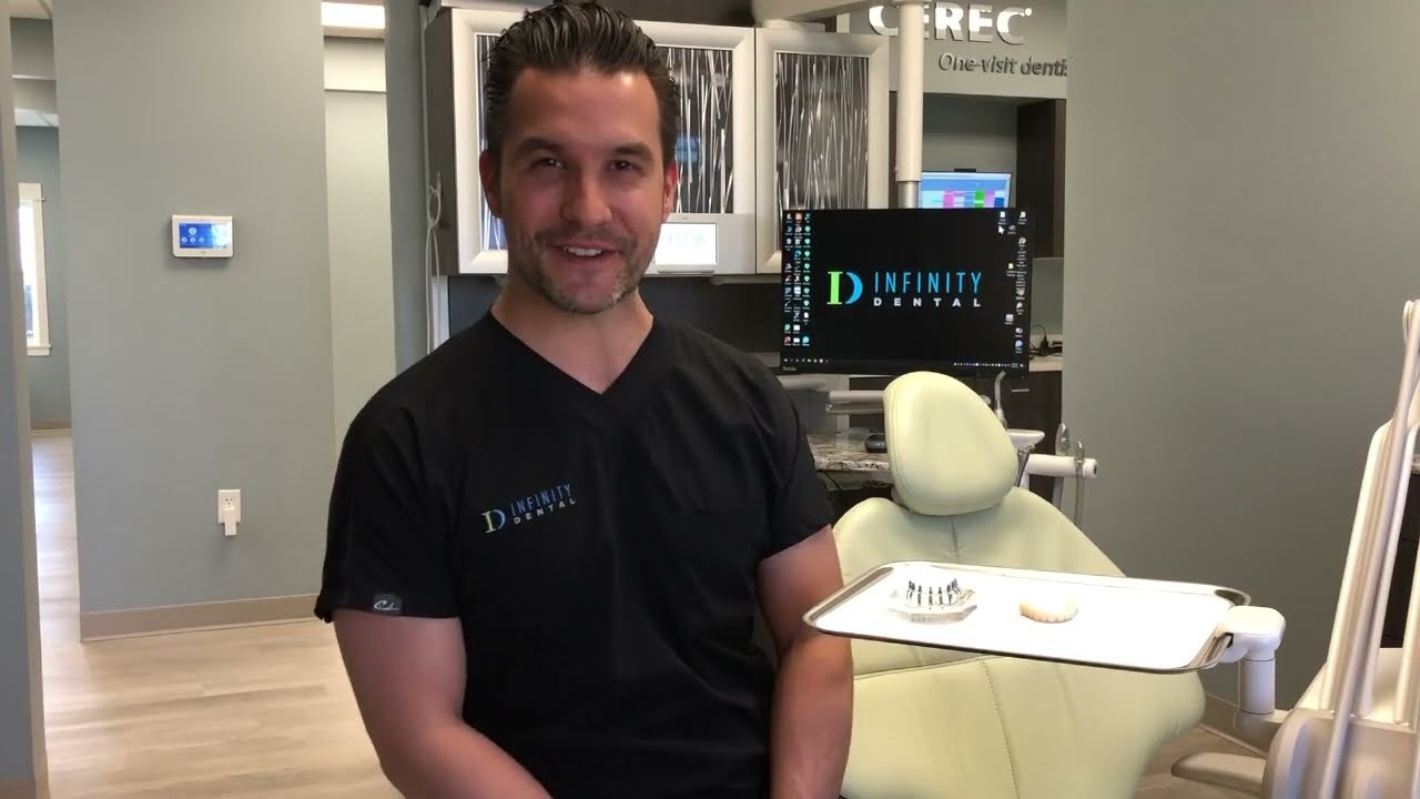 Why Mono Implants Are Superior